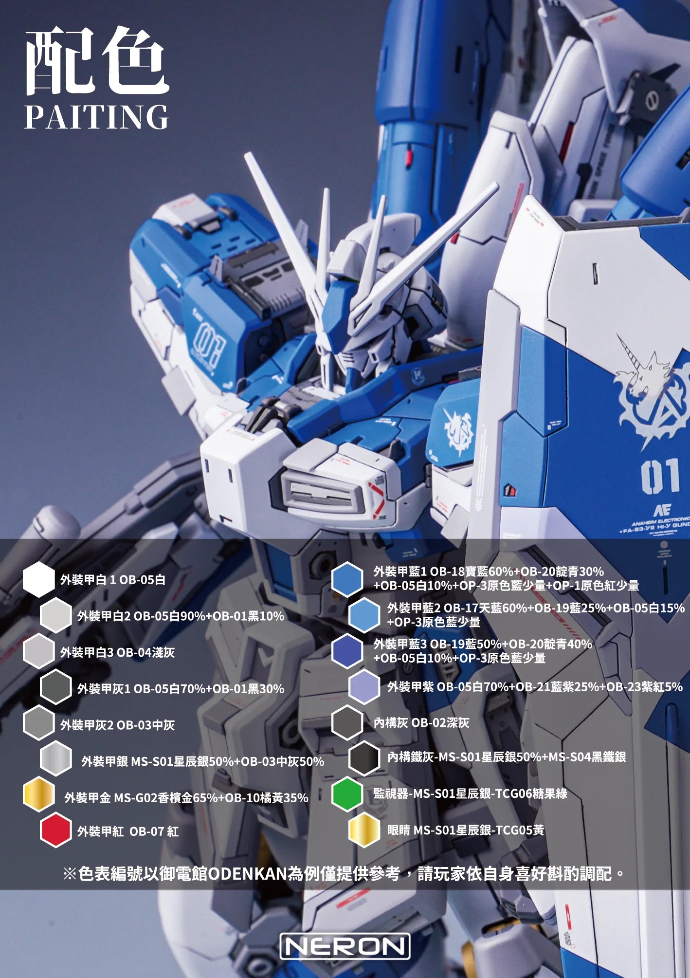 MADWORKS GK09-RG HI-NU CONVERSION KIT