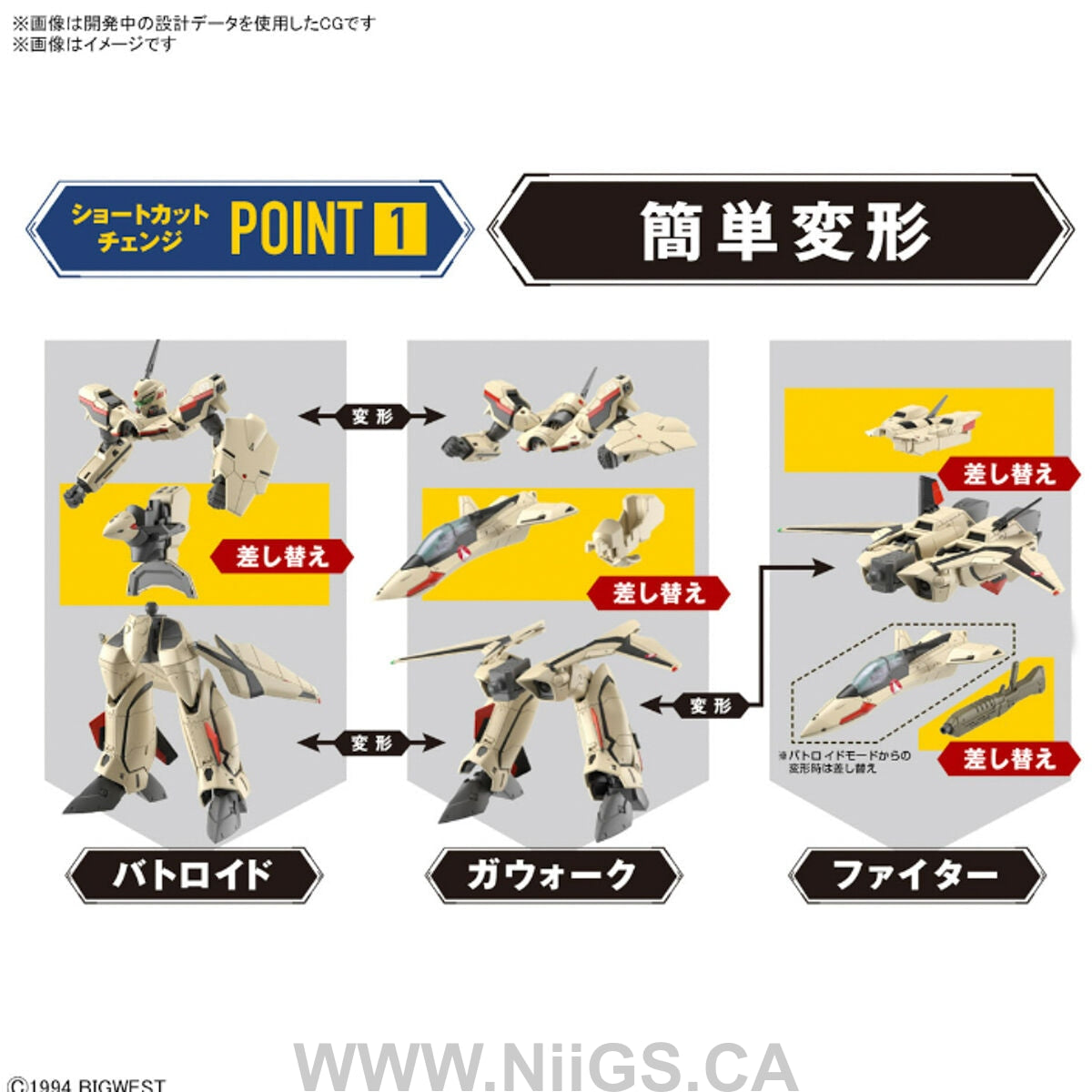 BANDAI Hobby HG 1/100 YF-19