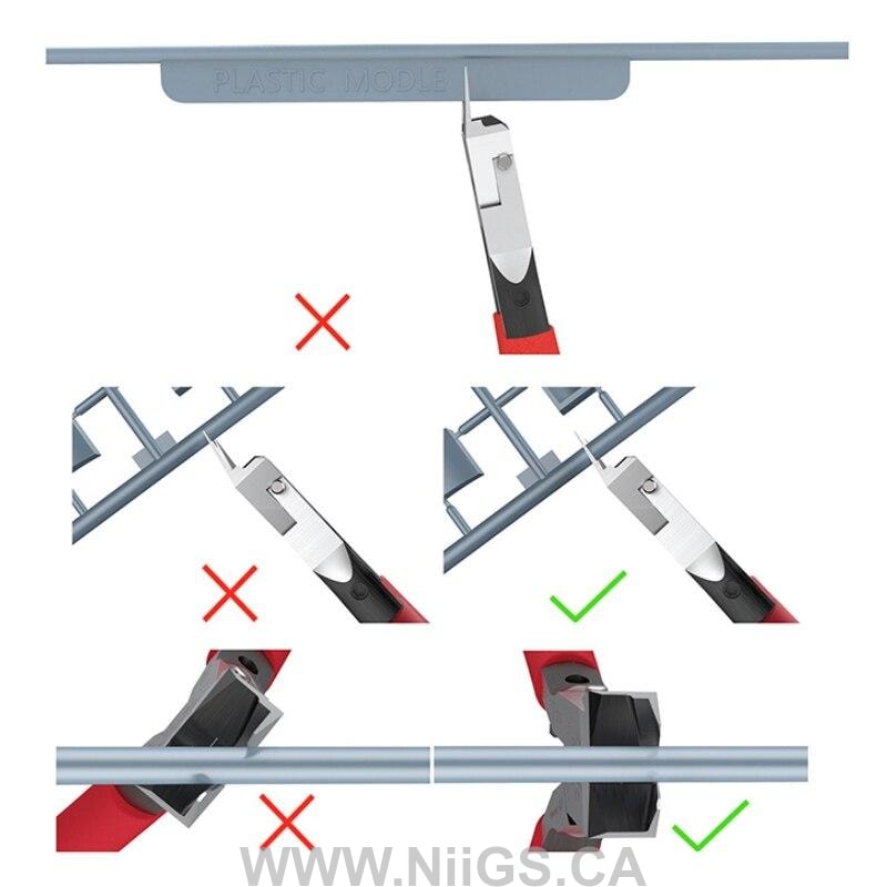 DSPIAE Single Blade Precision Nipper