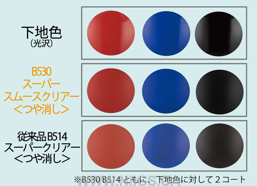 Mr Super Clear TOP COAT