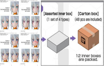 30MS OPTION FACE PARTS Vol.1 All 4 TYPES
