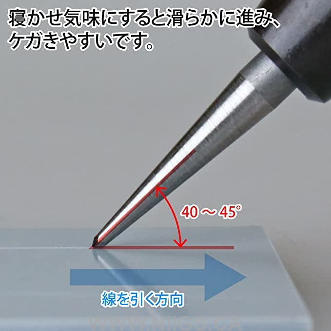 GodHand - Riegel Needle