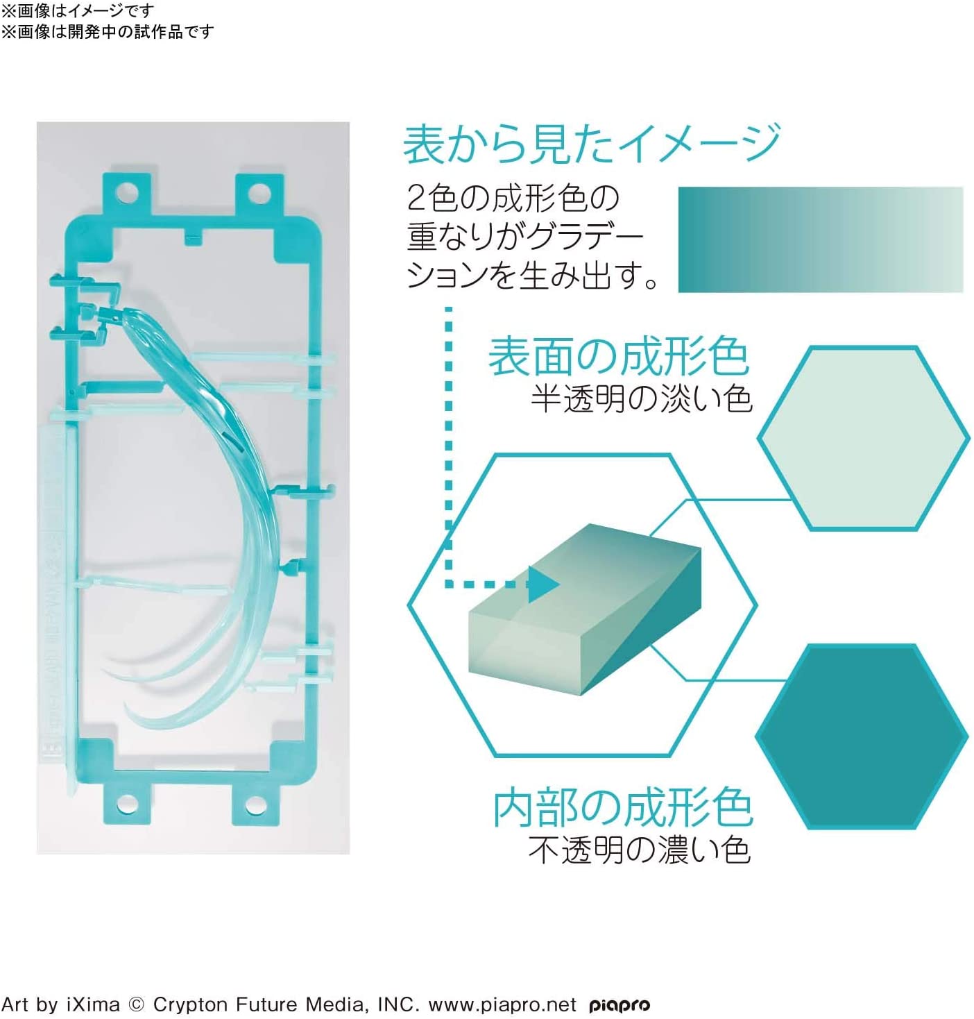 Figure-rise LABO HATSUNE MIKU V4X