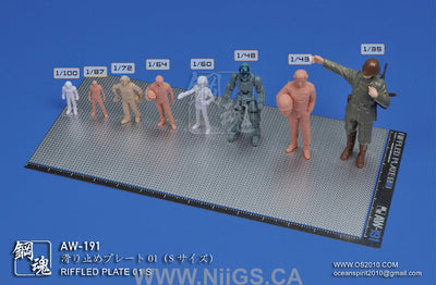 MADWORKS RIFFLED PLATE