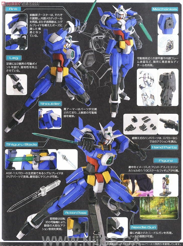 BANDAI Hobby MG 1/100 Gundam Age-1 Spallow - Nii G Shop