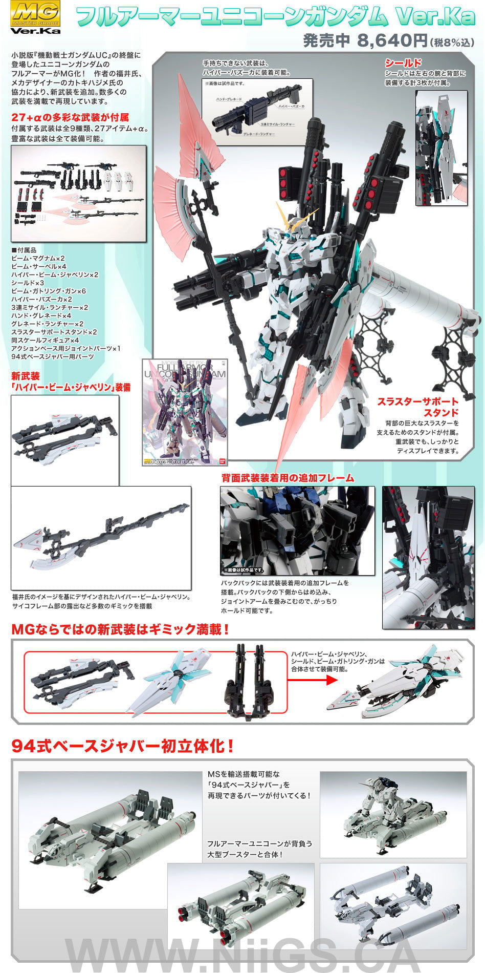 BANDAI Hobby MG 1/100 RX-0 Full Armor Unicorn Gundam Ver.Ka - Nii G Shop