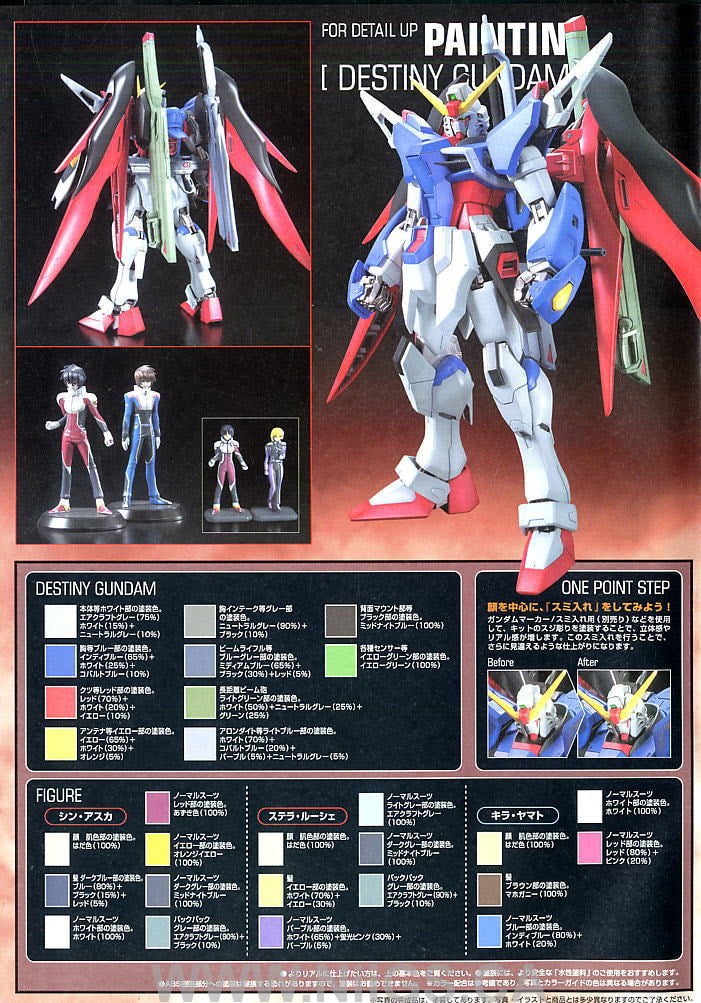 BANDAI Hobby MG Destiny Gundam Special Edition - Nii G Shop