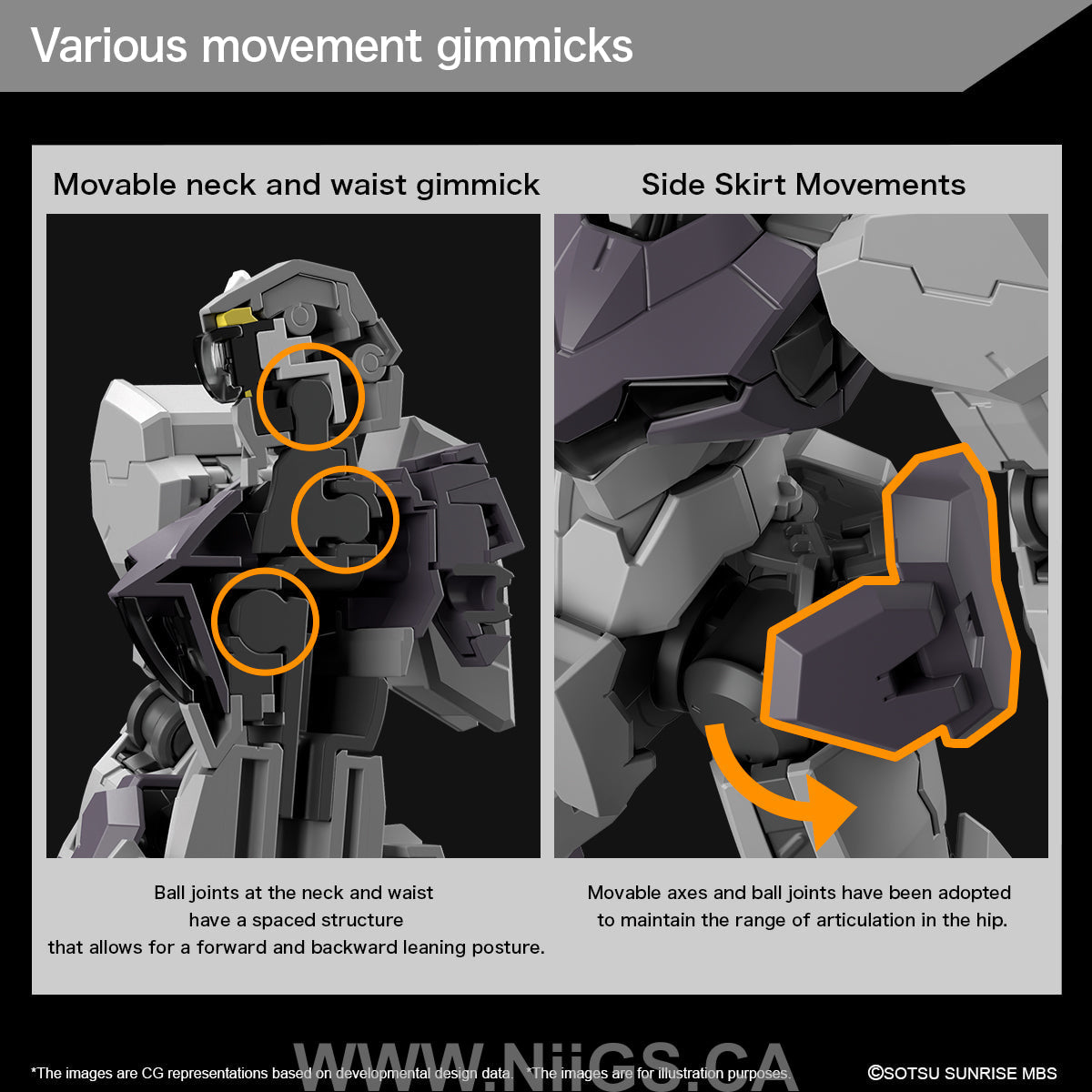 BANDAI Hobby HG 1/144 GUNDVÖLVA