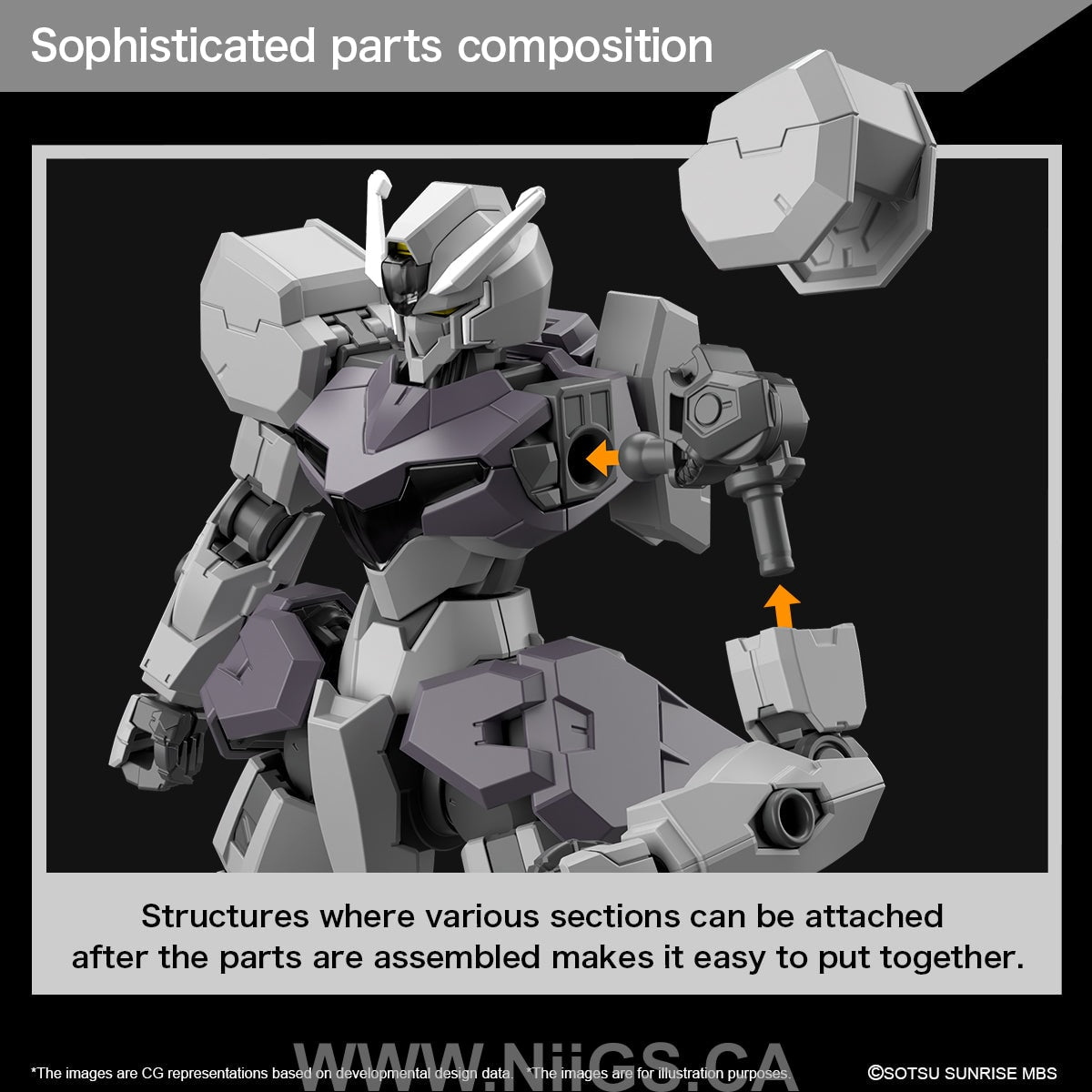 BANDAI Hobby HG 1/144 GUNDVÖLVA