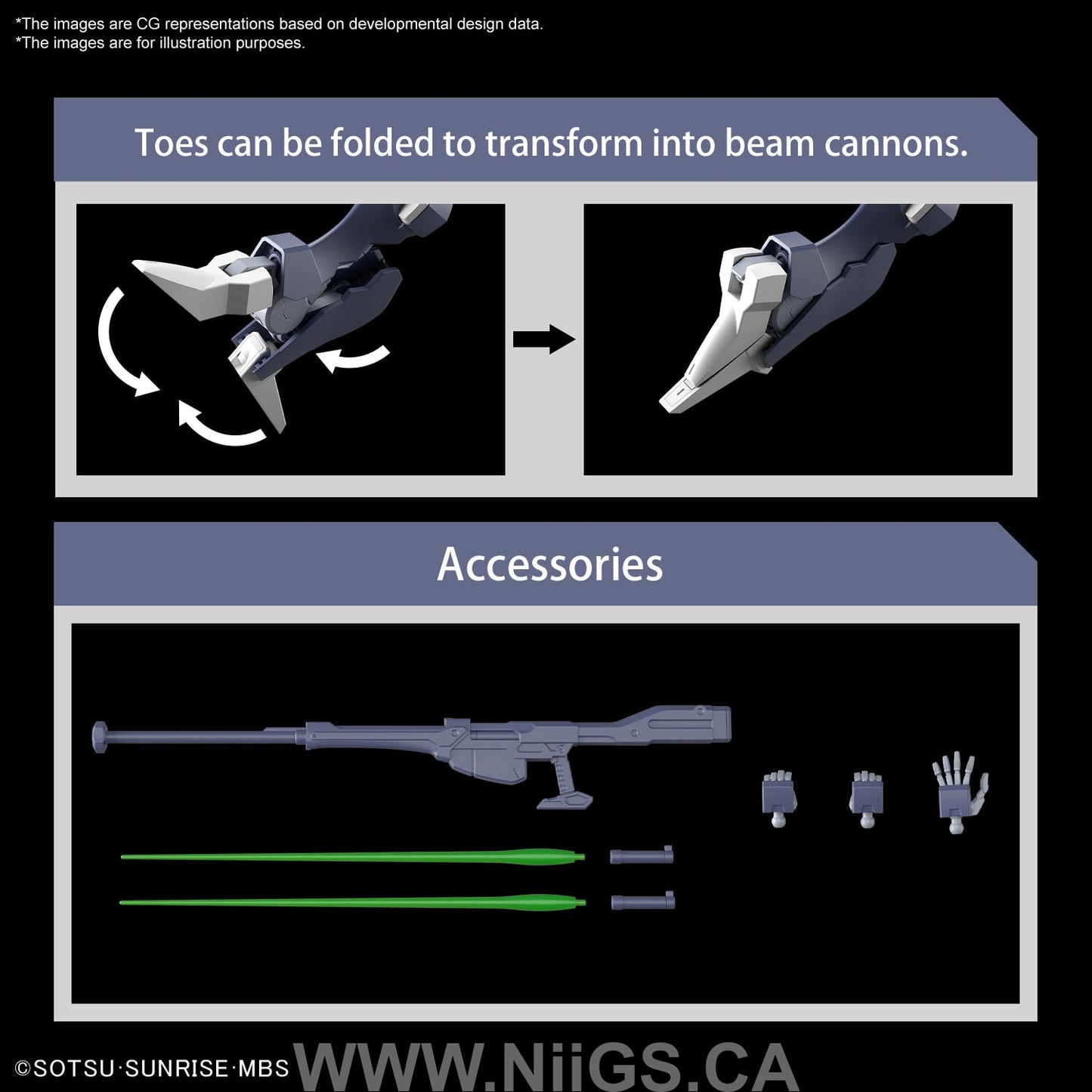 BANDAI HOBBY HG 1/144 GUNDAM PHARACT