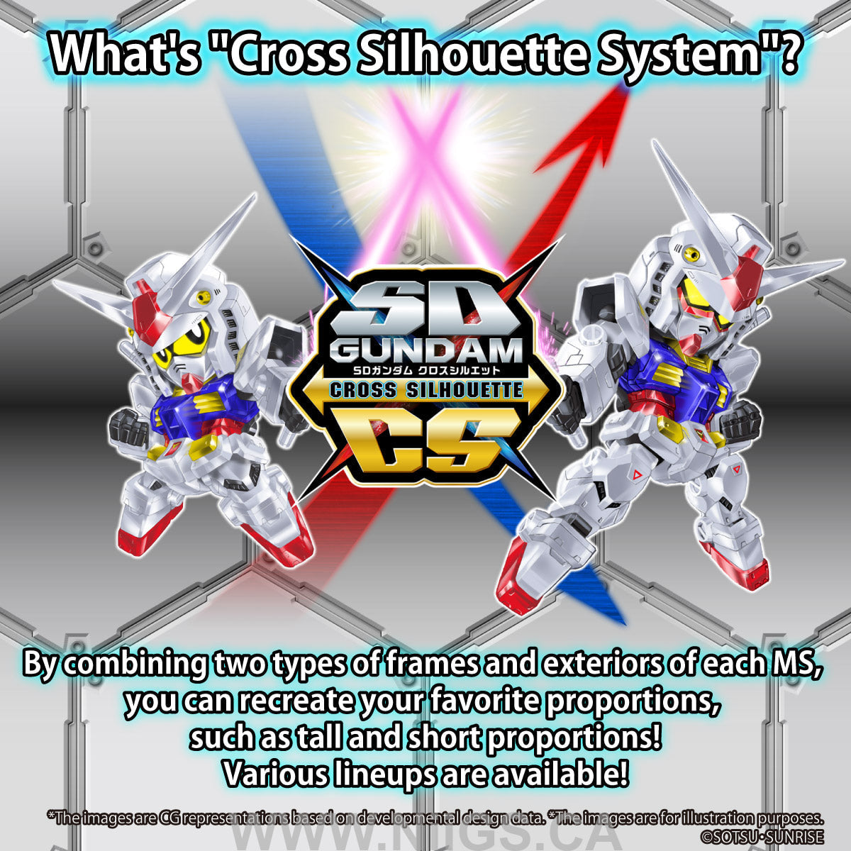 SDCS GUNDAM CROSS SILHOUETTE TORNADO GUNDAM