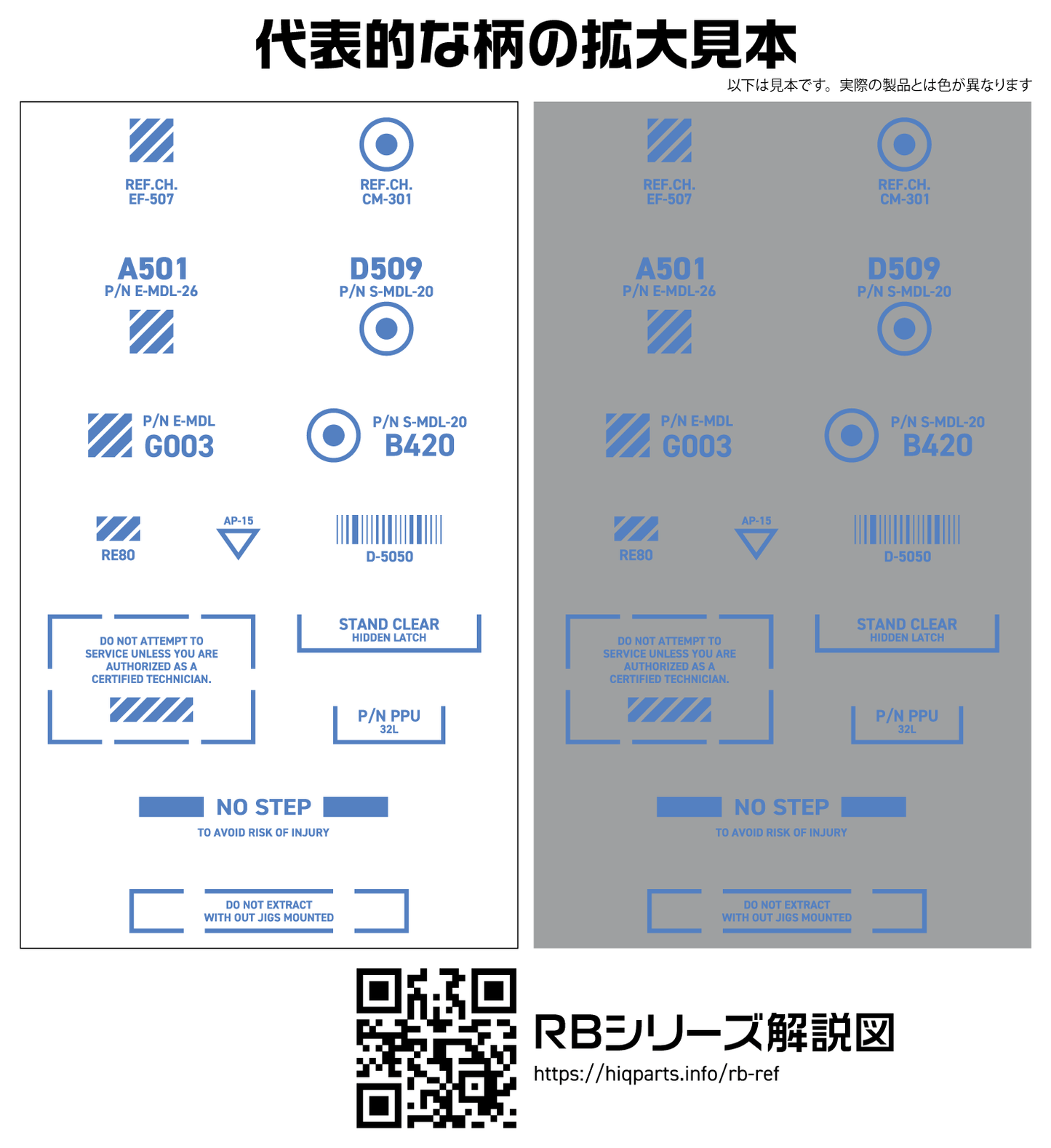HiQ Parts 1/144 RB03 Caution Decal One Color Blue (1 pc)