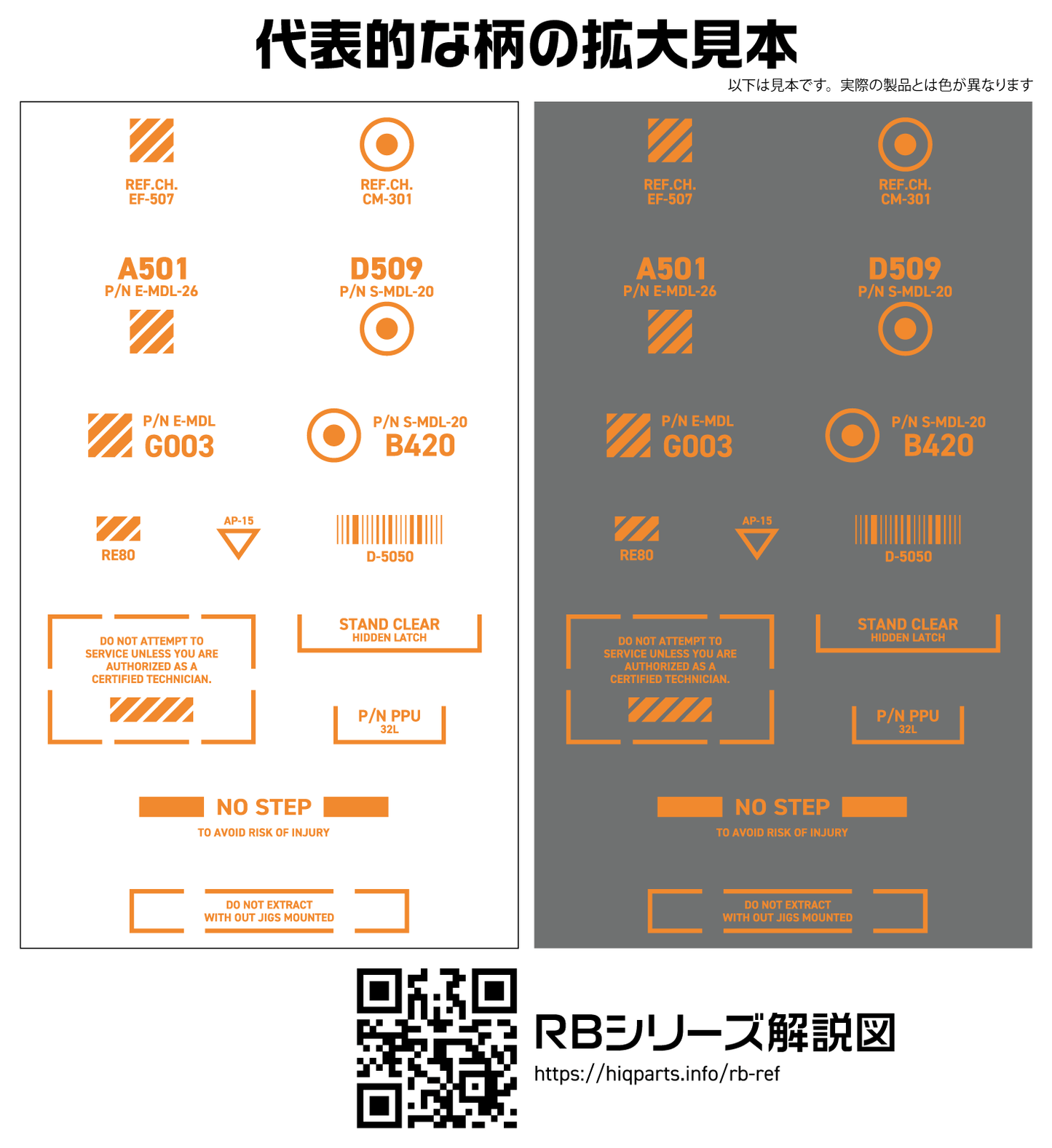 HiQ Parts 1/144 RB03 Caution Decal One Color Orange (1 pc)