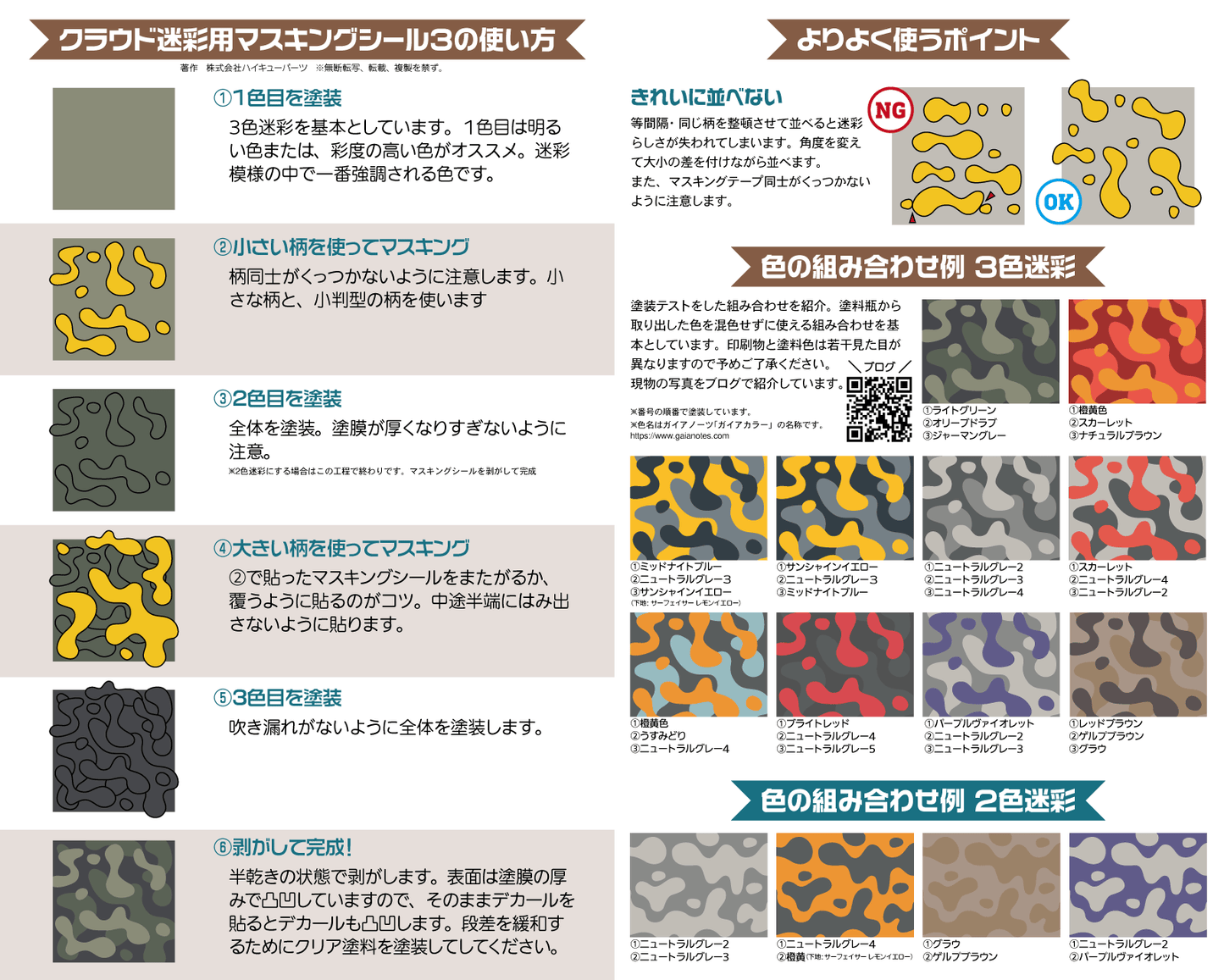 HiQ Parts Pre-cut Cloud Camouflage Masking (3pcs)