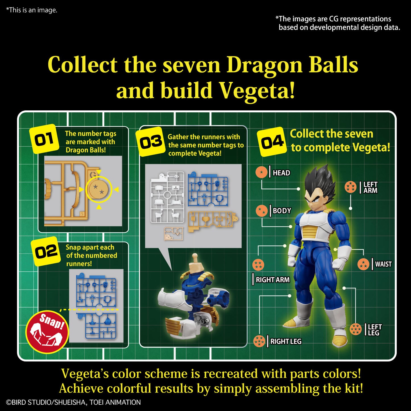 Figure-rise Standard VEGETA (NEW SPEC Ver.)