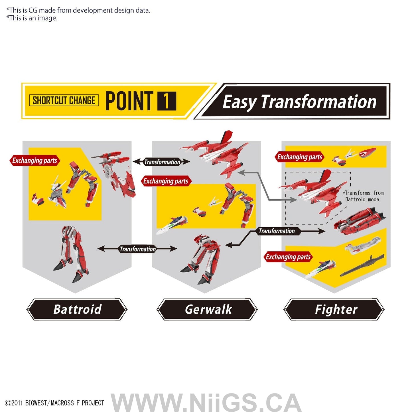 BANDAI HOBBY HG 1/100 YF-29 DURANDAL VALKYRIE (ALTO SAOTOME USE)