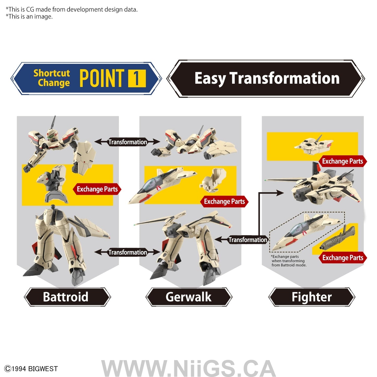 BANDAI Hobby HG 1/100 YF-19