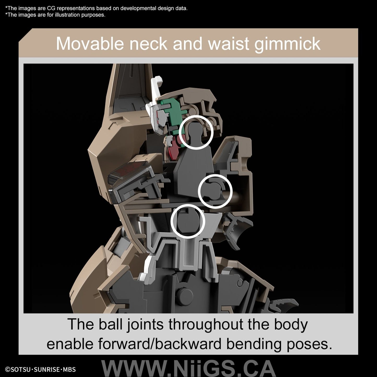 HG 1/144 GUNDAM LFRITH THORN