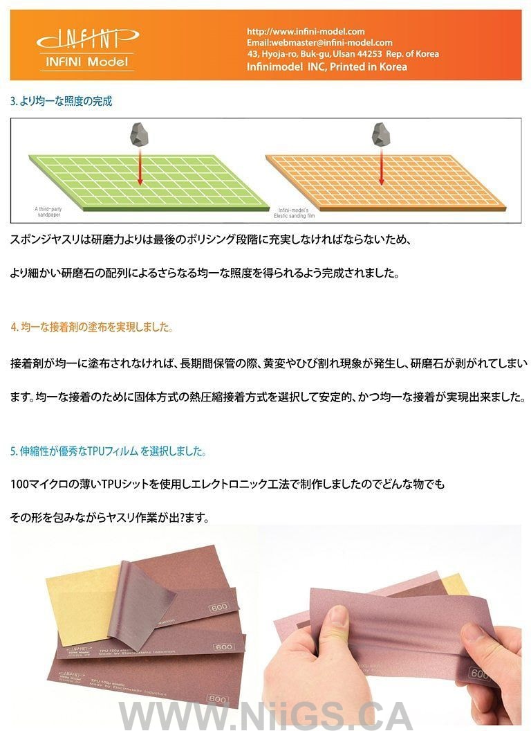 INFINI ELASTIC SANDING FILM FULL SET
