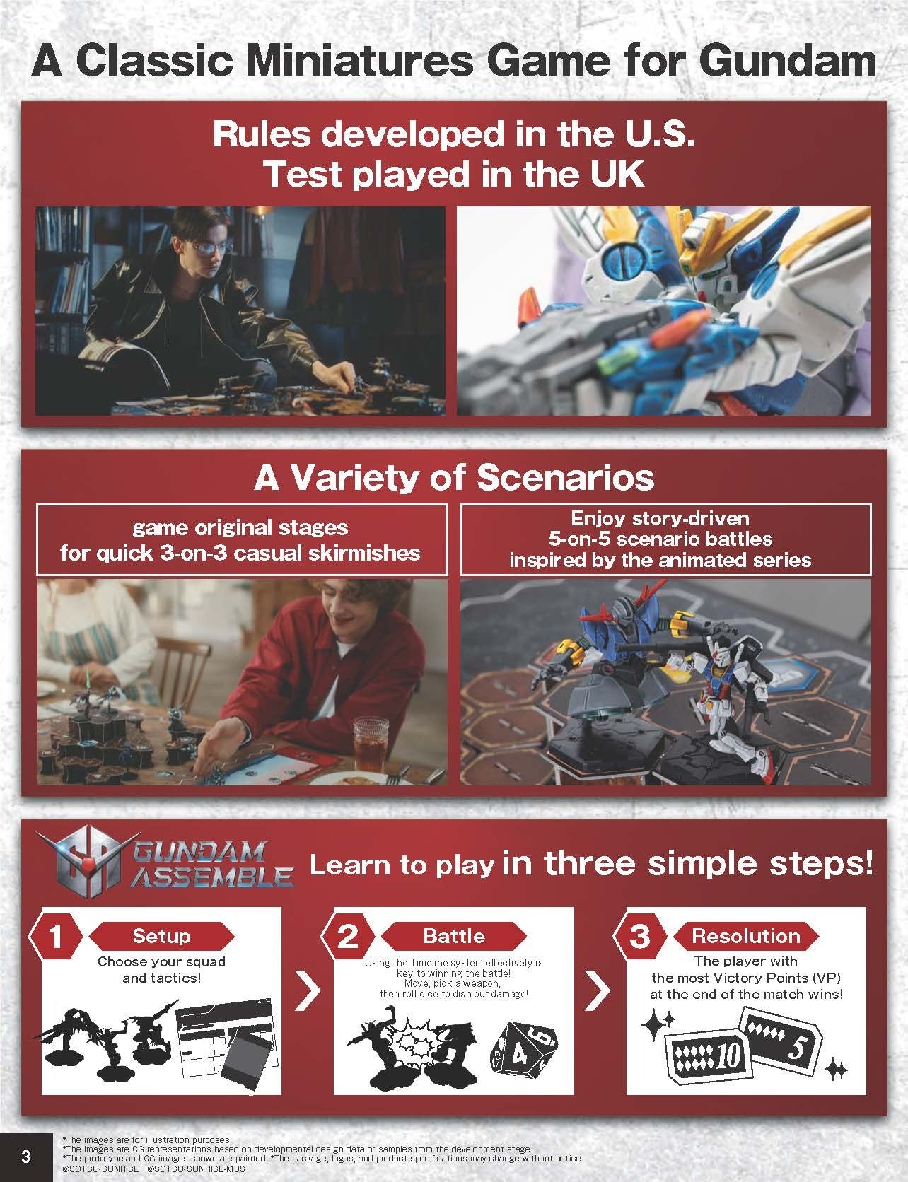 Bandai GUNDAM Assemble Deluxe Set 01 [DX01]