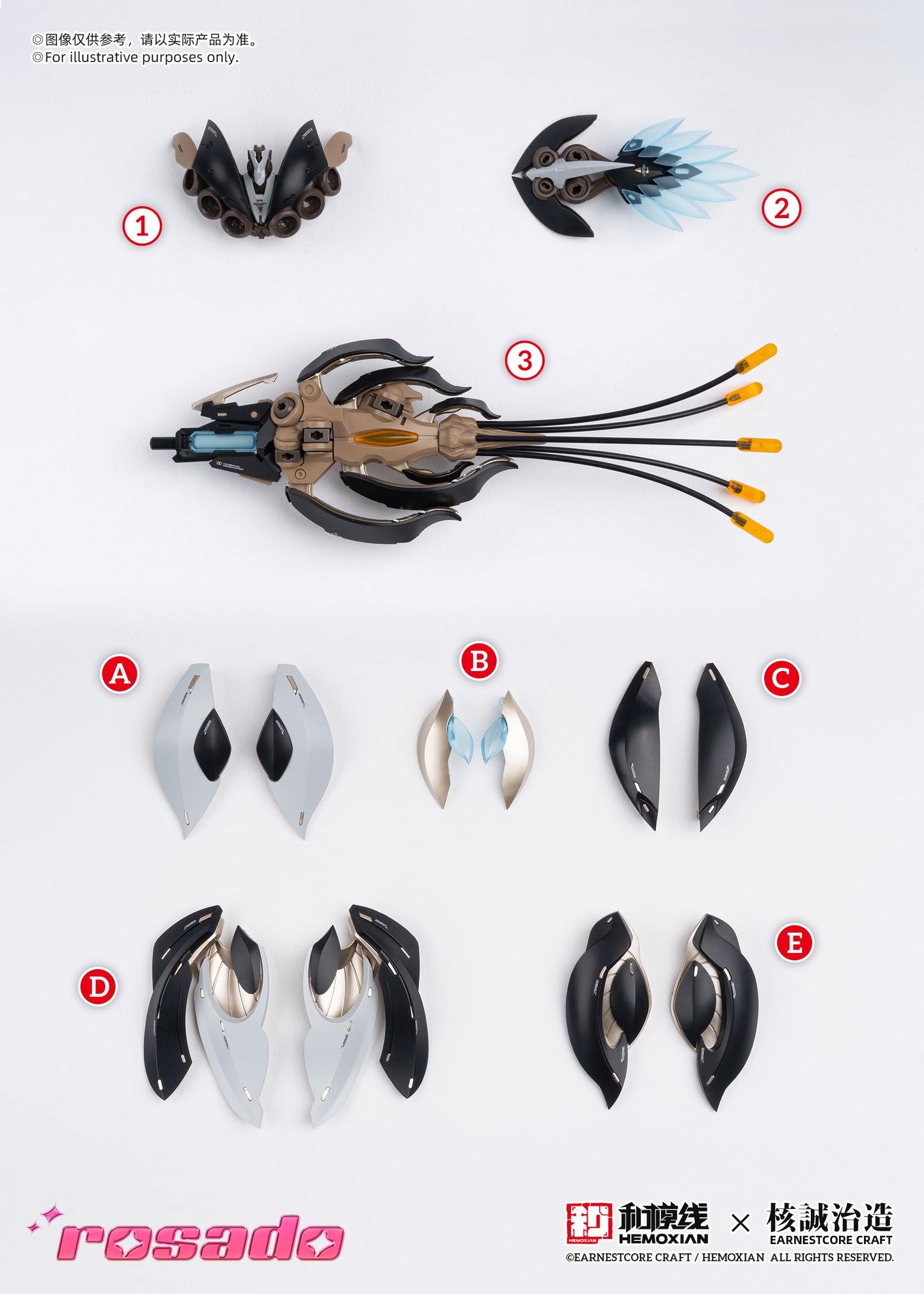 NONZERO STUDIO (Hemoxian) Hemoxian X Earnestcore Craft 1/10 Rosado Starflower Lily MK3