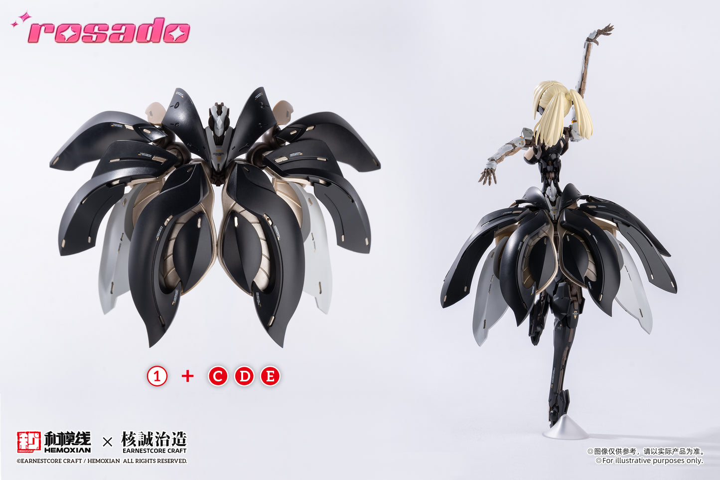NONZERO STUDIO (Hemoxian) Hemoxian X Earnestcore Craft 1/10 Rosado Starflower Lily MK3