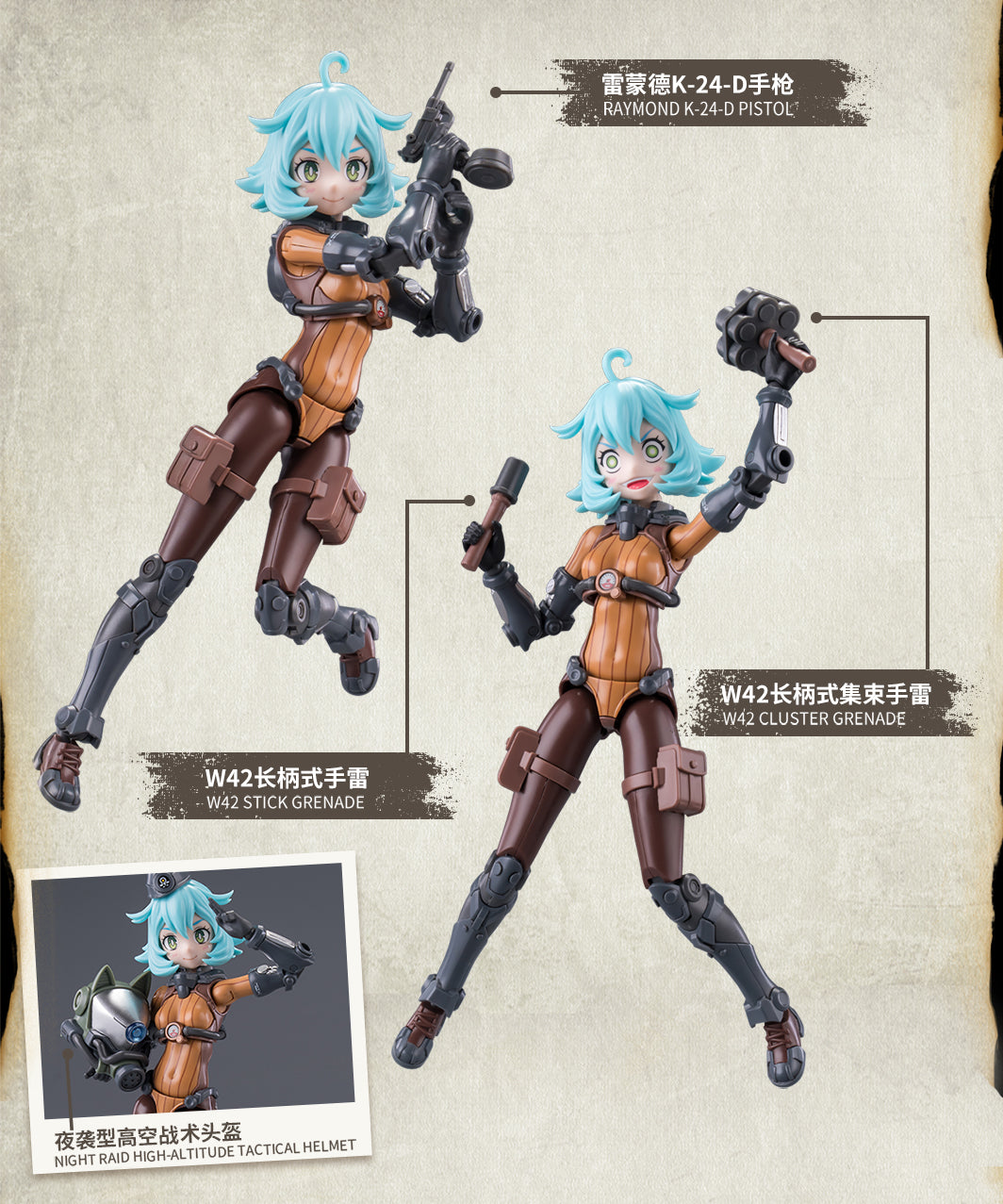 NONZERO STUDIO (Hemoxian) 1/12 Rhande Koskinen Model Kit "RUSTED BRIER"