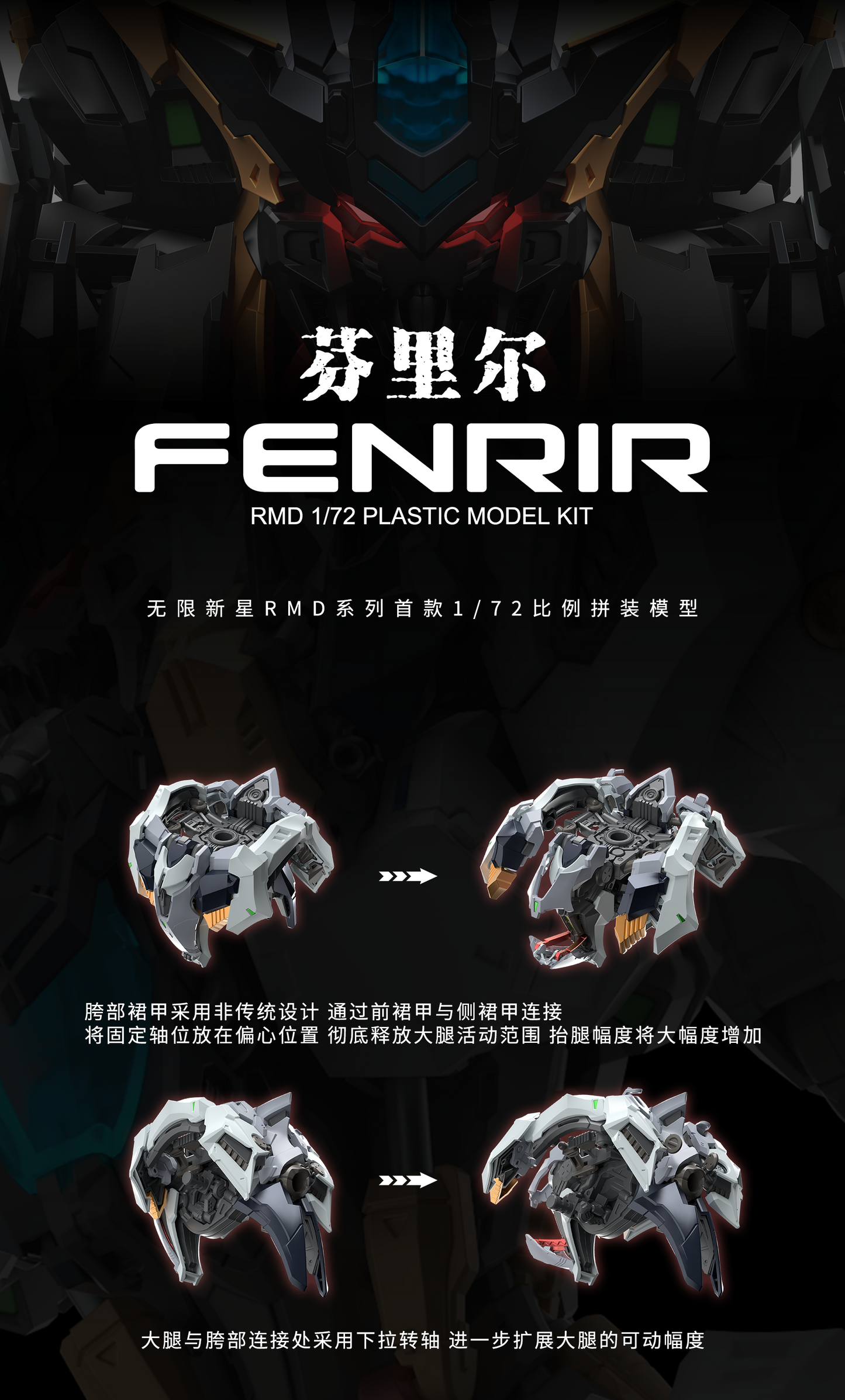 IN ERA 1/72 Infinity Nova RMD FENRIR Model Kit
