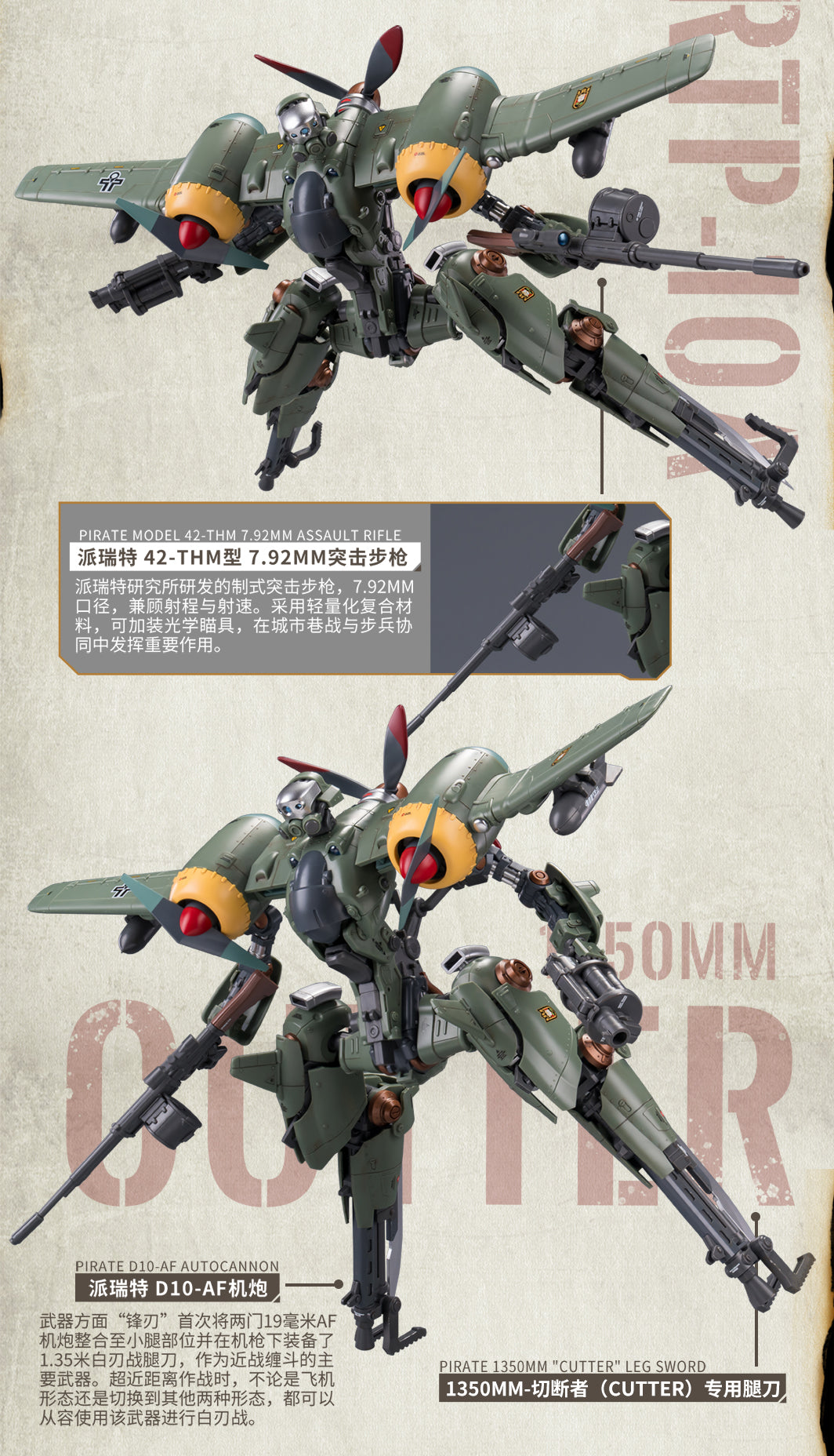 NONZERO STUDIO (Hemoxian) 1/12 Rhande Koskinen Model Kit "RUSTED BRIER"