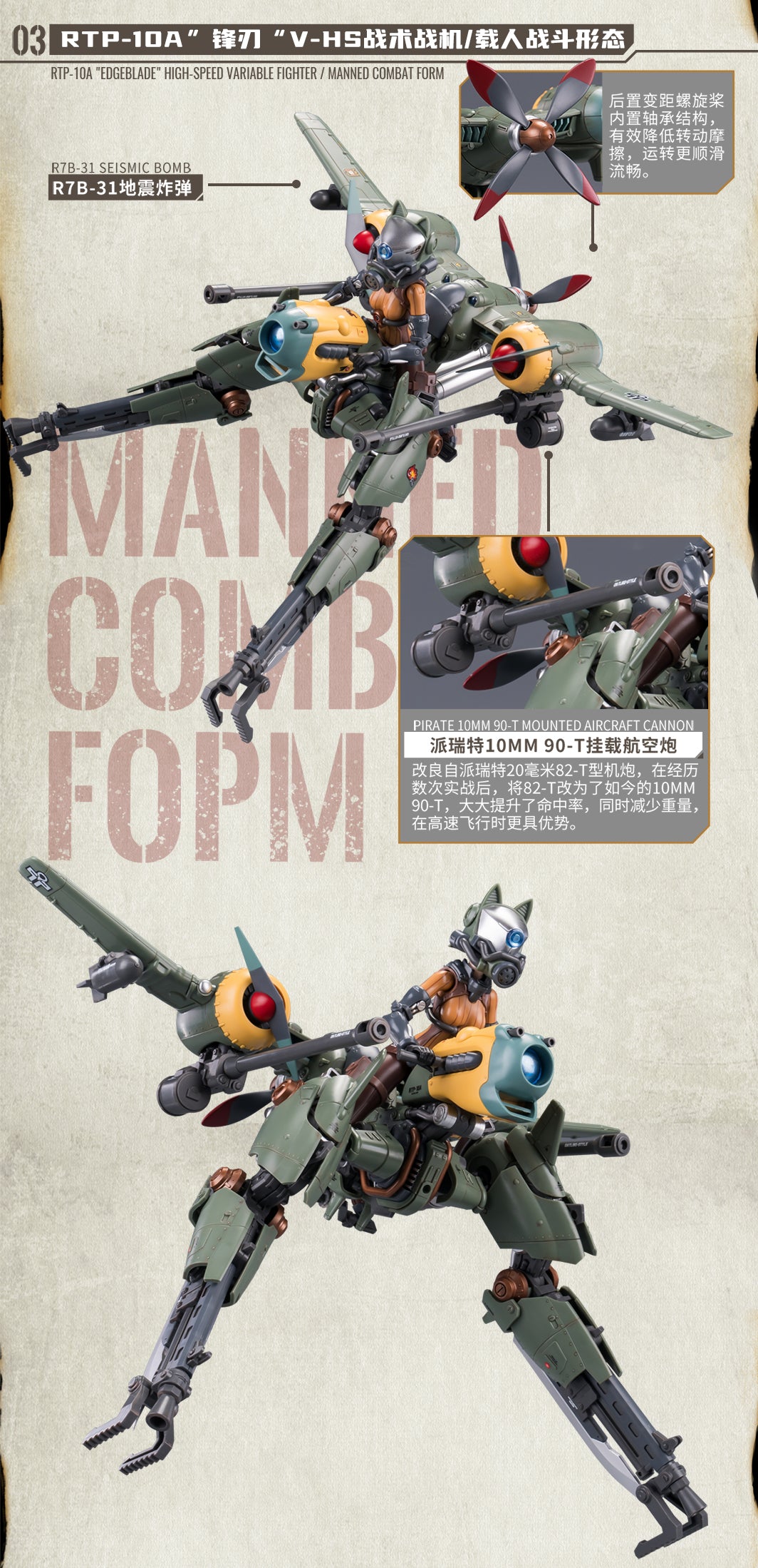 NONZERO STUDIO (Hemoxian) 1/12 Rhande Koskinen Model Kit "RUSTED BRIER"