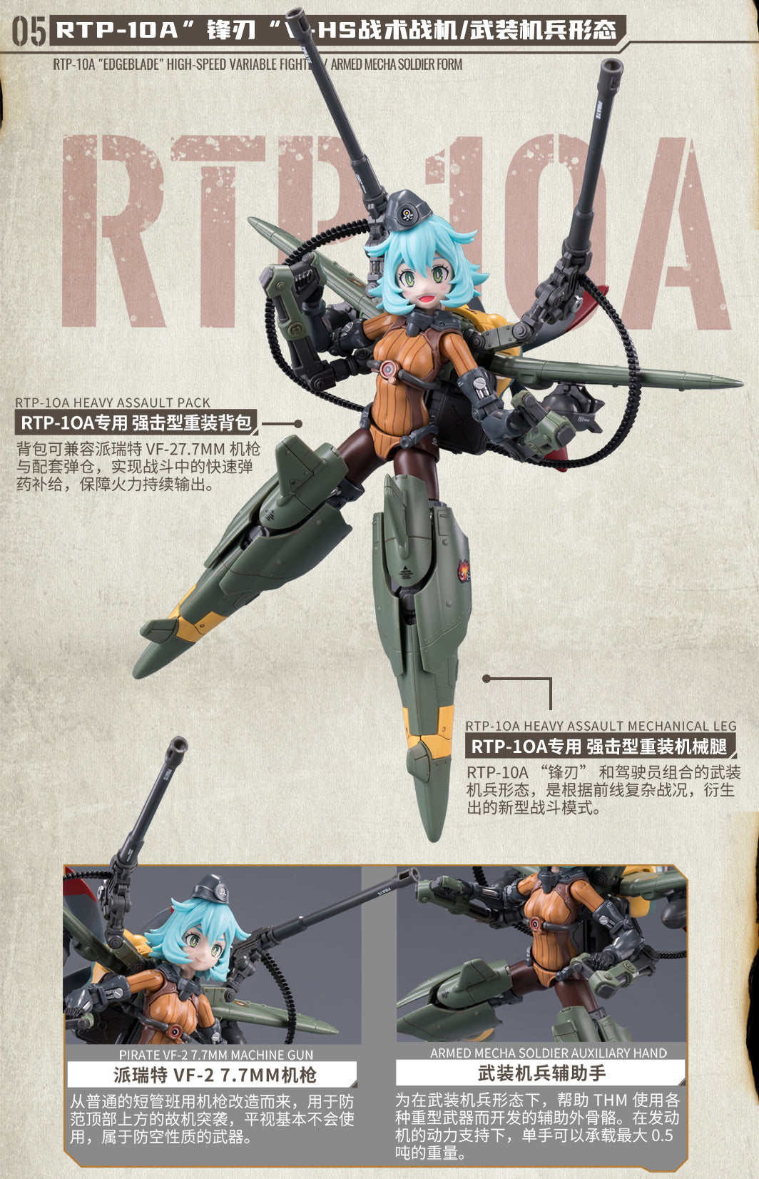 NONZERO STUDIO (Hemoxian) 1/12 Rhande Koskinen Model Kit "RUSTED BRIER"