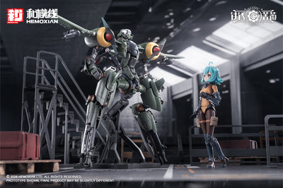 NONZERO STUDIO (Hemoxian) 1/12 Rhande Koskinen Model Kit "RUSTED BRIER"