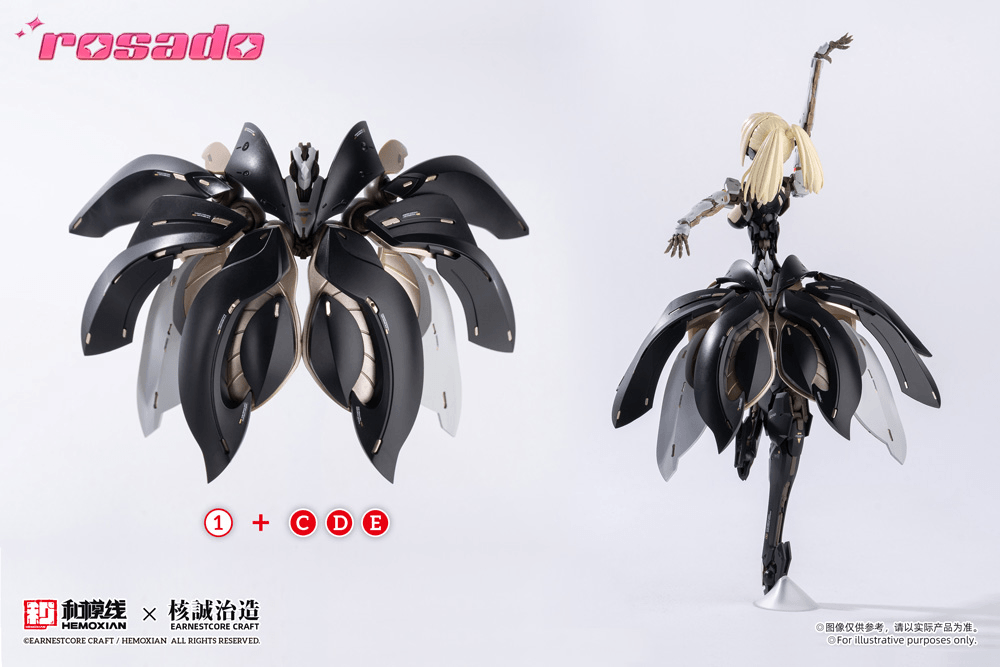 NONZERO STUDIO (Hemoxian) Hemoxian X Earnestcore Craft 1/10 Rosado Starflower Lily MK3