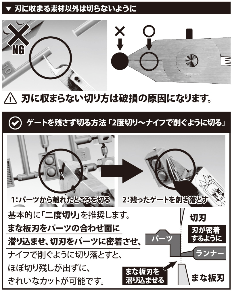 GodHand - Precision Nippers (w/ Protection Cap) (Left-handed)