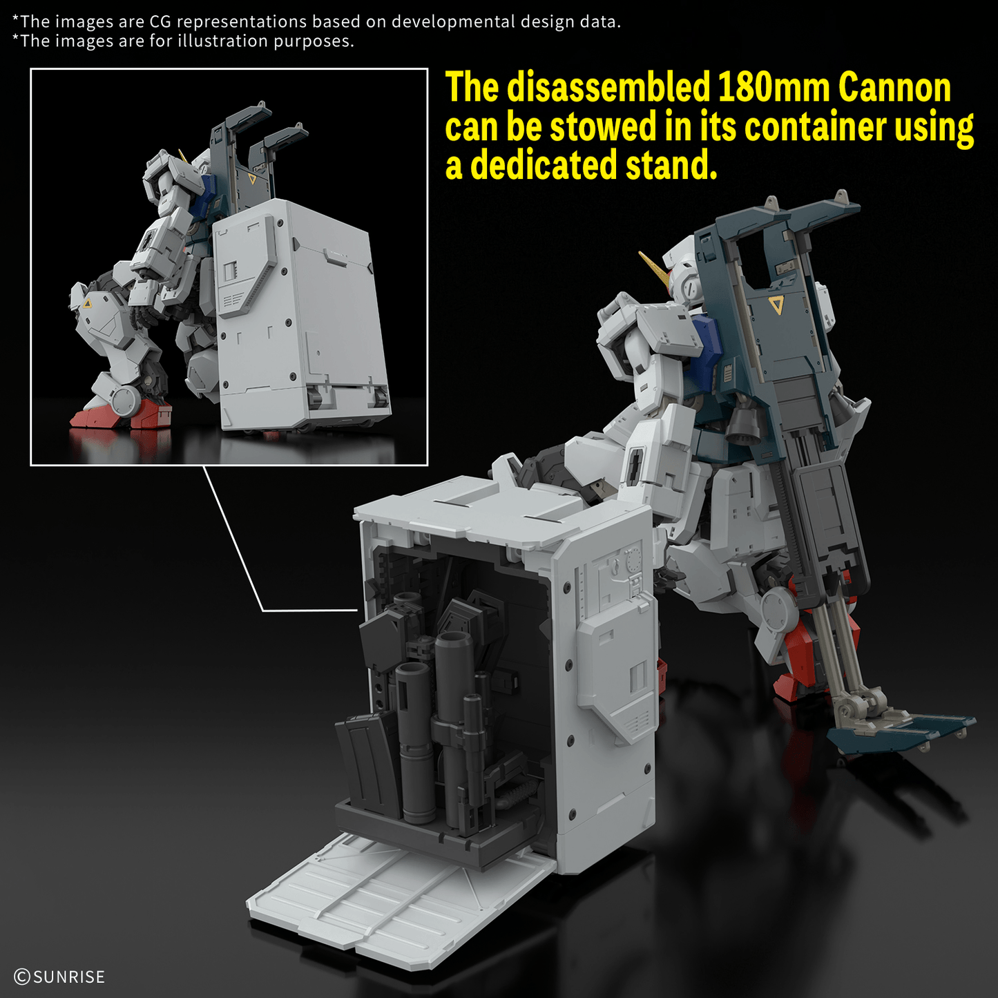 BANDAI HOBBY RG 1/144 GUNDAM GROUND TYPE