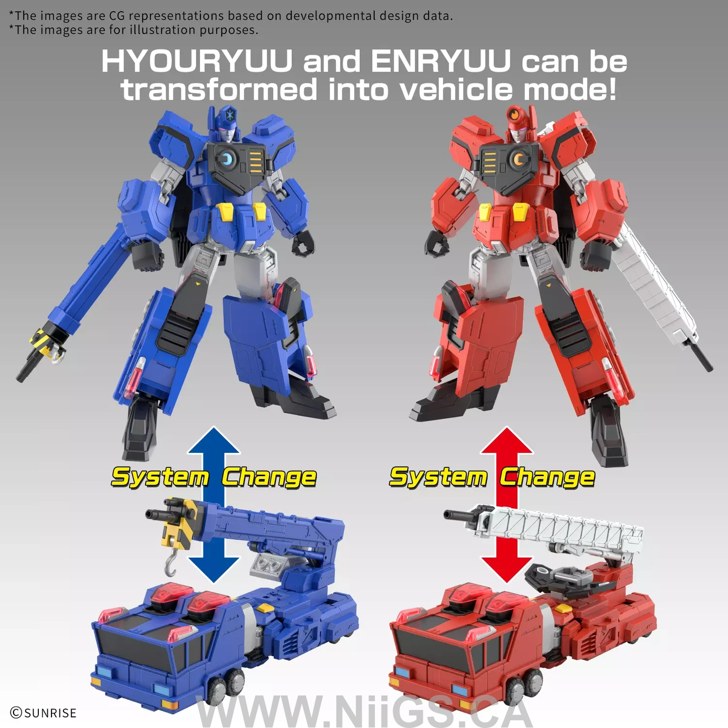 BANDAI Hobby HG CHORYUJIN