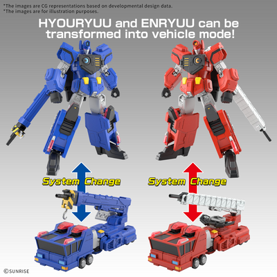 BANDAI Hobby HG CHORYUJIN