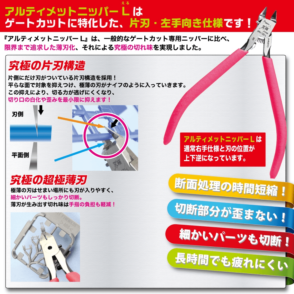 GodHand - Precision Nippers (w/ Protection Cap) (Left-handed)