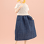 KOTOBUKIYA DRESS UP BODY[M] COLOR C Ver.