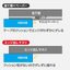 GodHand GH-ES-65 Edge Sharpening File ver.2.0