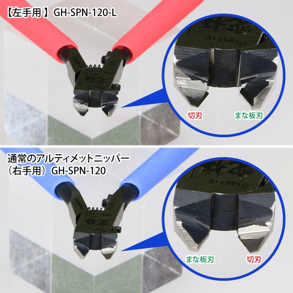 GodHand - Precision Nippers (w/ Protection Cap) (Left-handed)