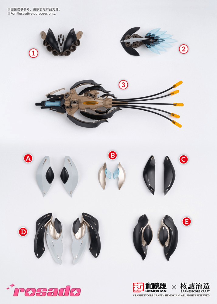 NONZERO STUDIO (Hemoxian) Hemoxian X Earnestcore Craft 1/10 Rosado Starflower Lily MK3