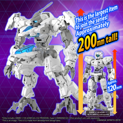 30MM 1/144 eEXM GIG-C02 PROVEDEL (type-COMMAND 02)