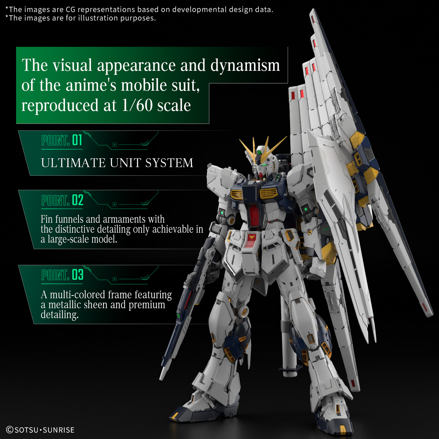 BANDAI HOBBY PG UNLEASHED 1/60 ν GUNDAM