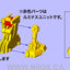 Mobile Suit Gundam MS Mechanical Bust 07 Sazabi [Full Set]