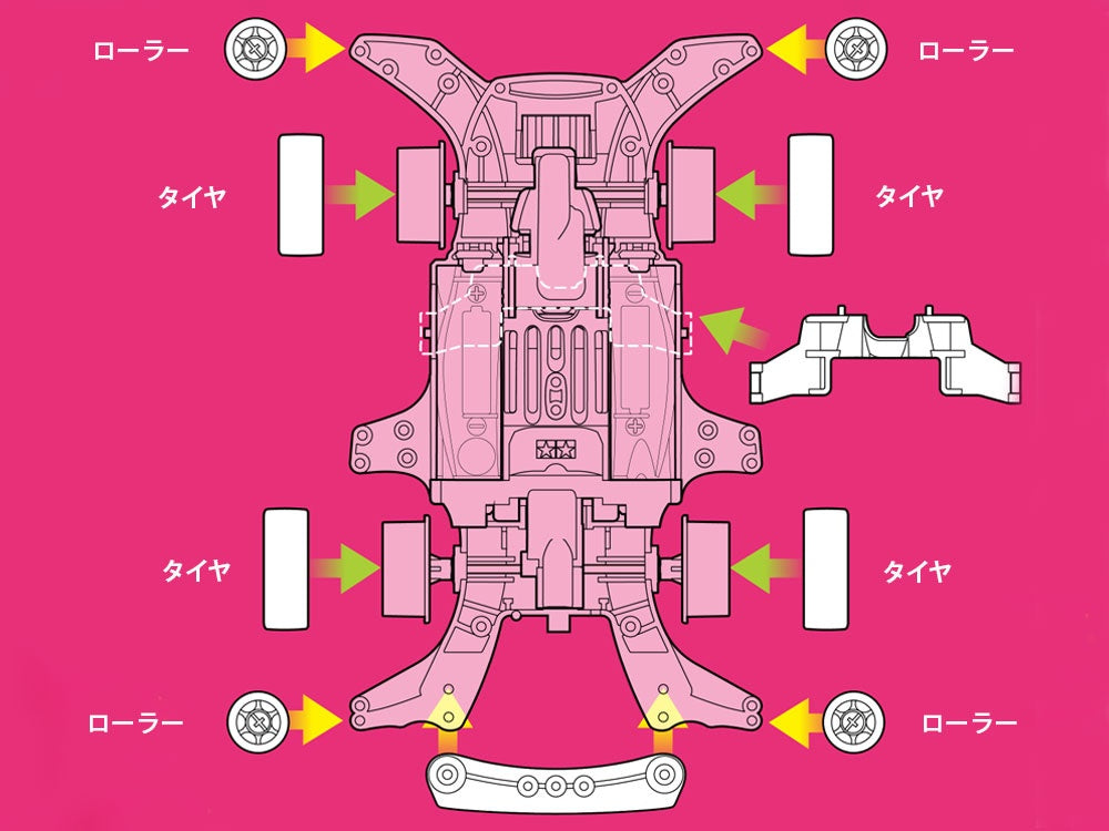 Tamiya 1/32 MINI 4WD Raikiri (Pink) Pig Racer – Nii G Shop
