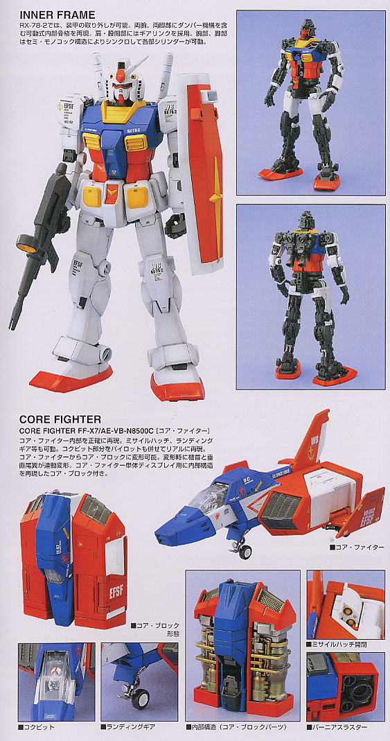 PG 1/60 Perfect Grade  RX-78-2 Gundam