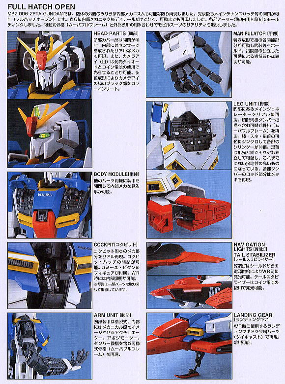 PG 1/60 Perfect Grade MSZ-006 Z Gundam