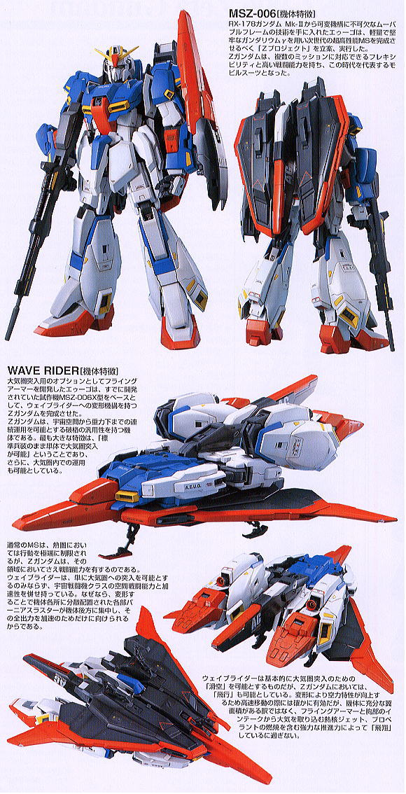 【冬に購入】M○ PG パーフェクトグレード 1/60 MSZ-006 ゼータガンダム ZETA GUNDAM 機動戦士Zガンダム 初回生産　(16) 機動戦士Zガンダム