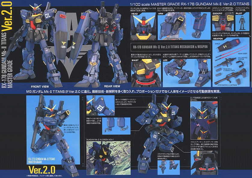 MG 1/100 Mk-II Titans Ver.2.0 – Nii G Shop